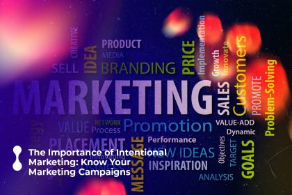 the importance of intentional marketing know your marketing campaigns