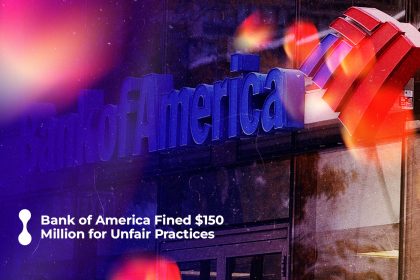 bank of america fined 150 million for unfair practices